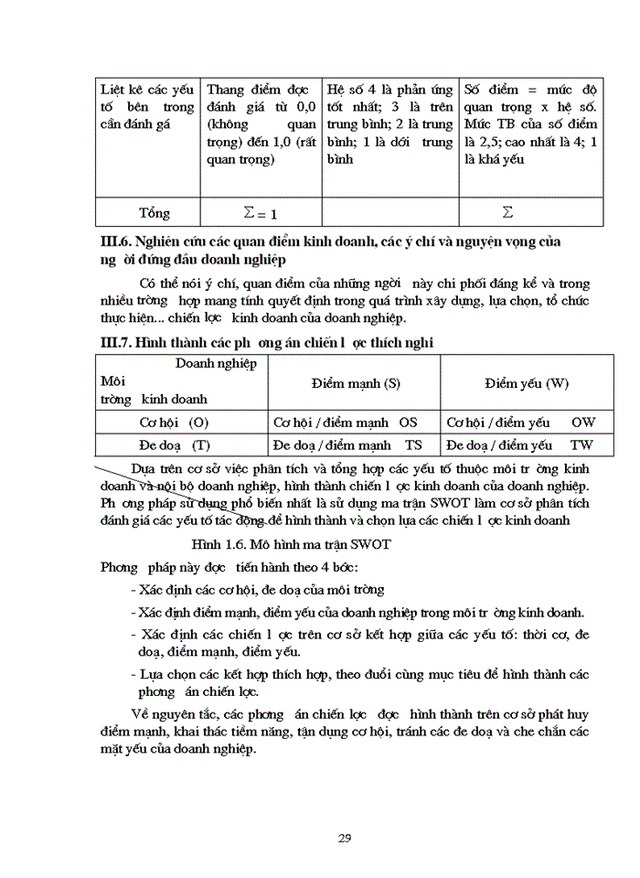 image for page THS Xây dựng chiến lược Kinh doanh tại Công ty Giầy Yên Viên