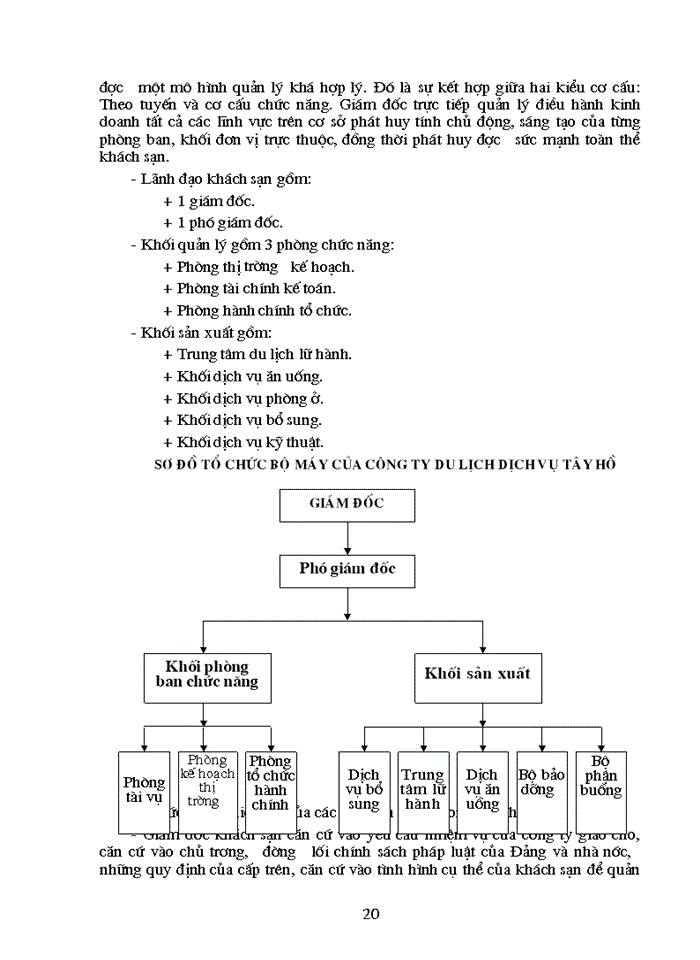 image for page Một số kiến nghị nhằm hoàn thiện chiến lược Kinh doanh của Công ty Du Lịch dịch vụ Tây Hồ