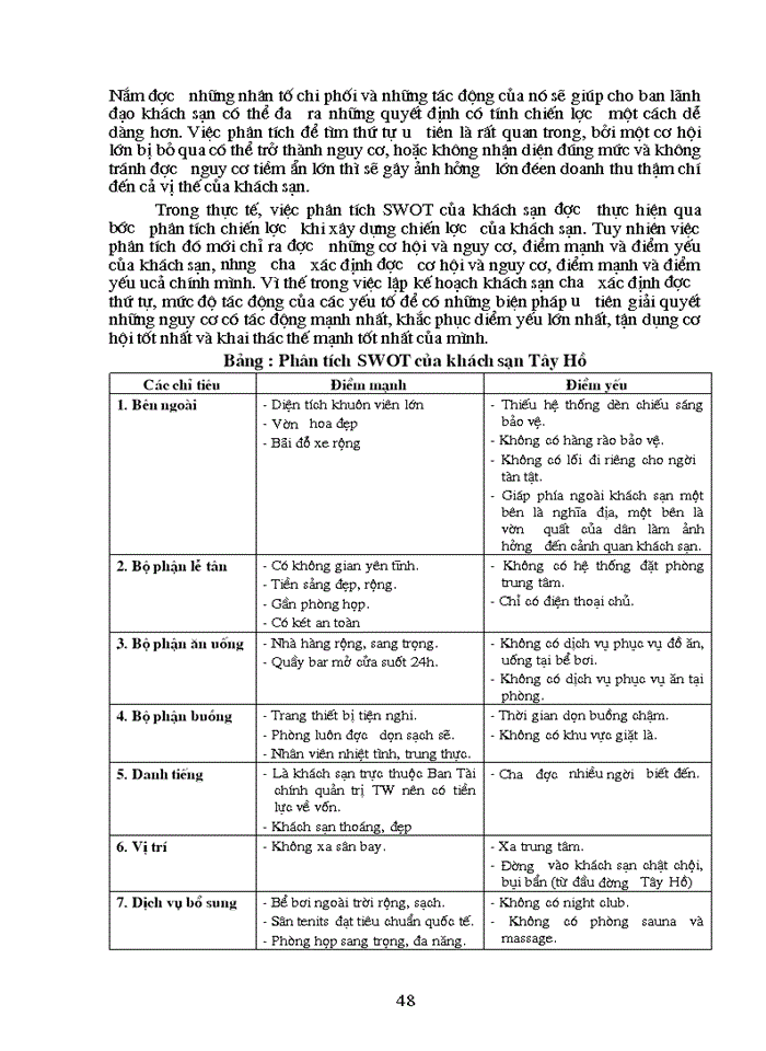 image for page Một số kiến nghị nhằm hoàn thiện chiến lược Kinh doanh của Công ty Du Lịch dịch vụ Tây Hồ