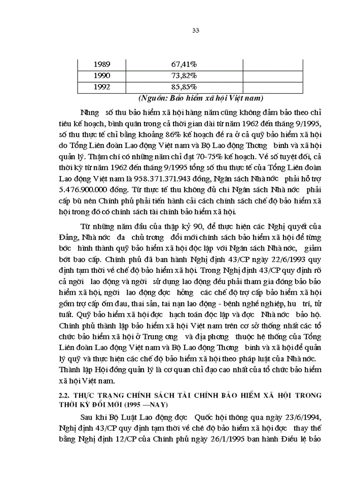 image for page Phương hướng hoàn thiện chính sách tài chính Bảo hiểm Xã hội ở Việt Nam