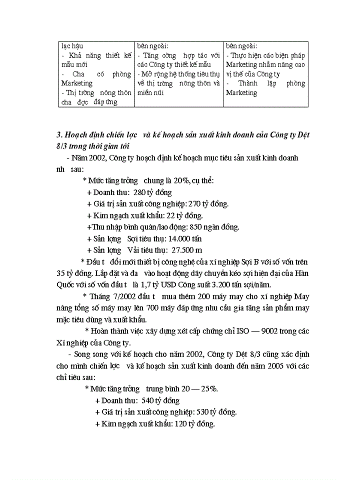 image for page Thực trạng chiến lược Kinh doanh của Công ty Cao su sao Vàng Hà Nội và 1vài kiến nghị bước đầu về Giải pháp