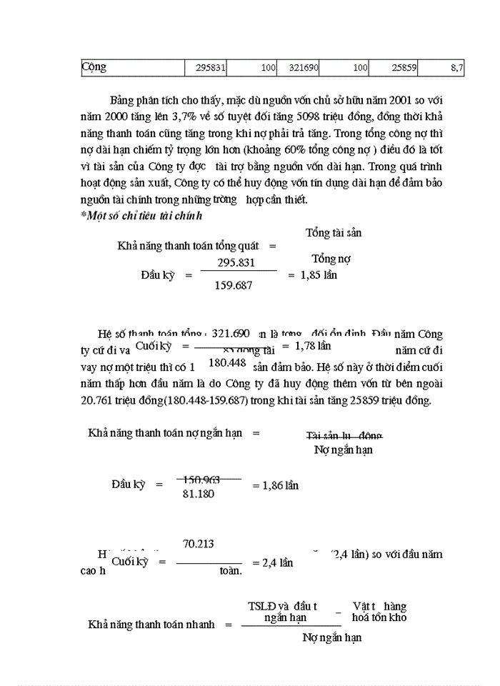 image for page Thực trạng chiến lược Kinh doanh của Công ty Cao su sao Vàng Hà Nội và 1vài kiến nghị bước đầu về Giải pháp