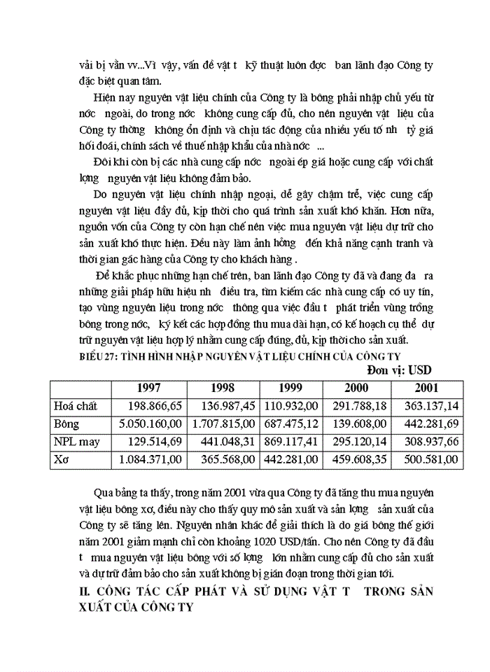 image for page Thực trạng chiến lược Kinh doanh của Công ty Cao su sao Vàng Hà Nội và 1vài kiến nghị bước đầu về Giải pháp