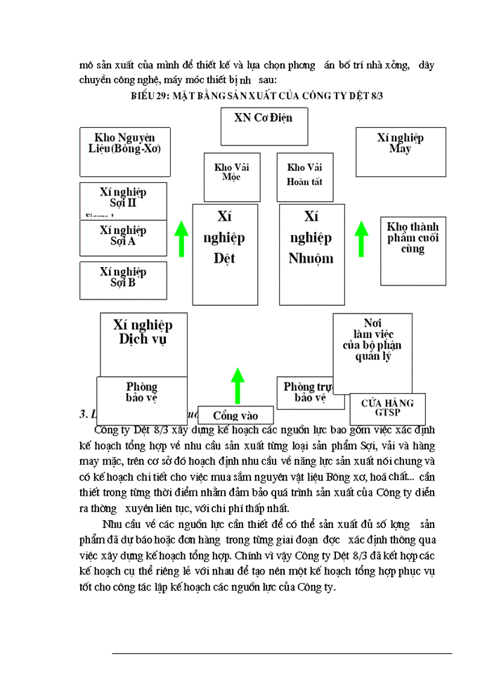 image for page Thực trạng chiến lược Kinh doanh của Công ty Cao su sao Vàng Hà Nội và 1vài kiến nghị bước đầu về Giải pháp
