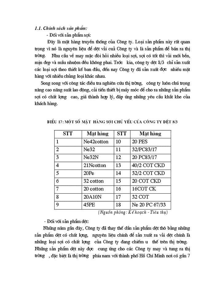 image for page Thực trạng chiến lược Kinh doanh của Công ty Cao su sao Vàng Hà Nội và 1vài kiến nghị bước đầu về Giải pháp