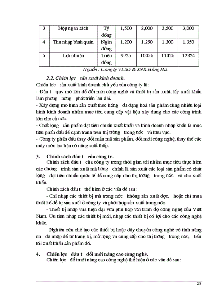 image for page Đầu tư nâng cao hiệu quả Sản xuất Kinh doanh ở Công ty Vật liệu Xây dựng và Xuất nhập khẩu Hồng Hà