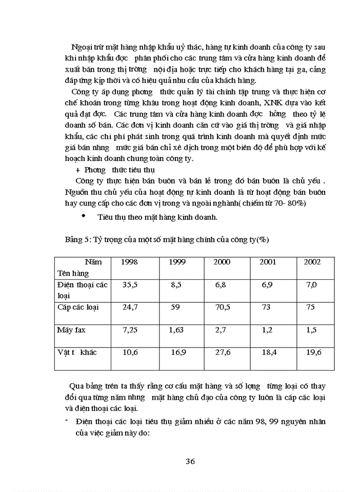 image for page Xây dựng chiến lược Kinh doanh trong Công ty Vật tư Bưu Điện 1