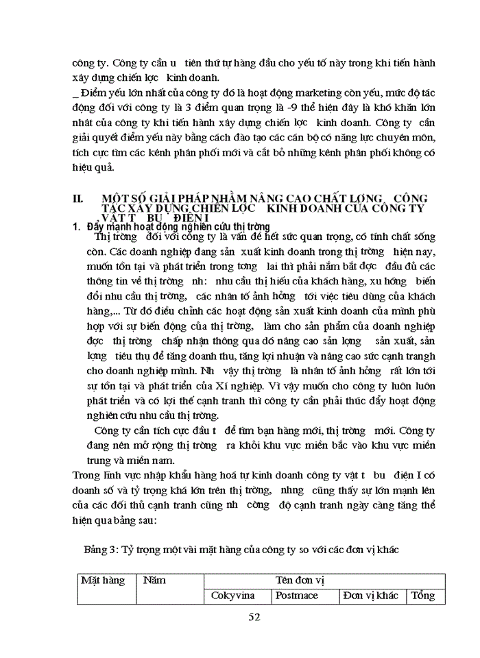 image for page Xây dựng chiến lược Kinh doanh trong Công ty Vật tư Bưu Điện 1