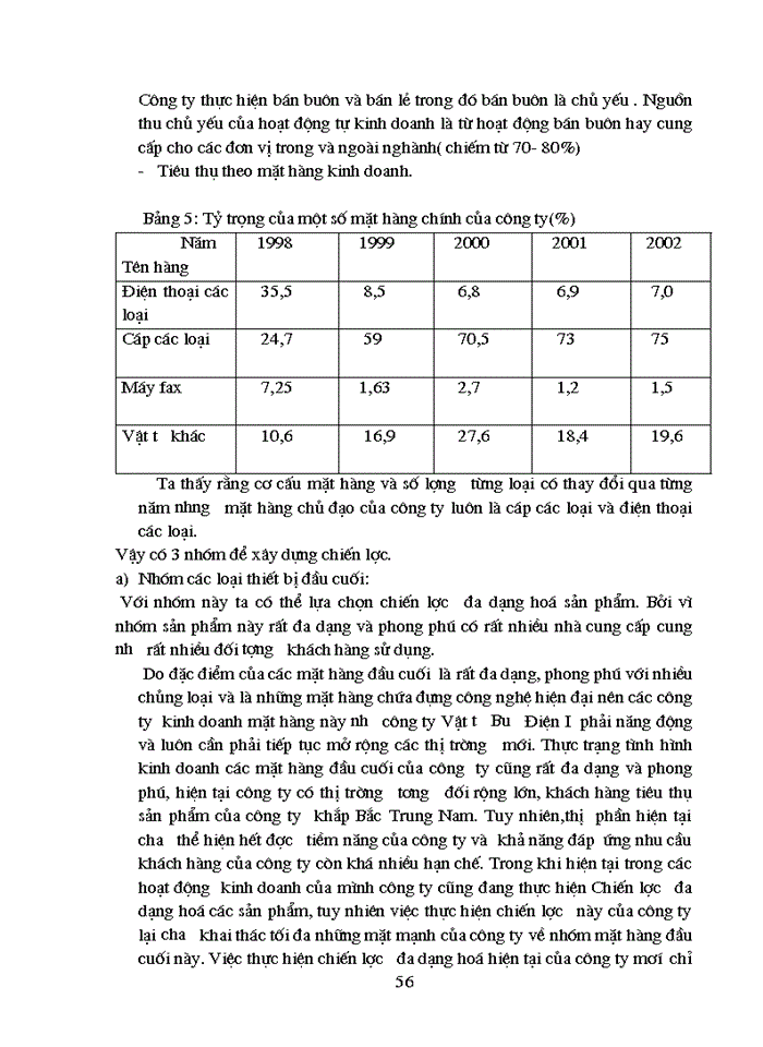 image for page Xây dựng chiến lược Kinh doanh trong Công ty Vật tư Bưu Điện 1