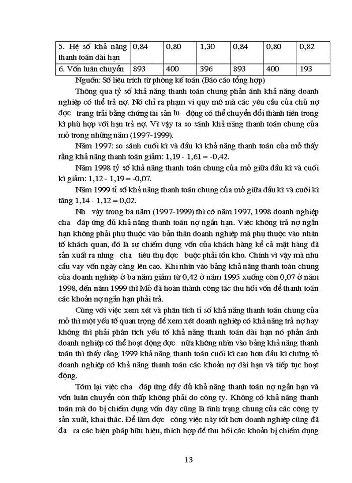 image for page Đánh giá hiệu quả Sản xuất Kinh doanh ở Công ty than Mạo Khê