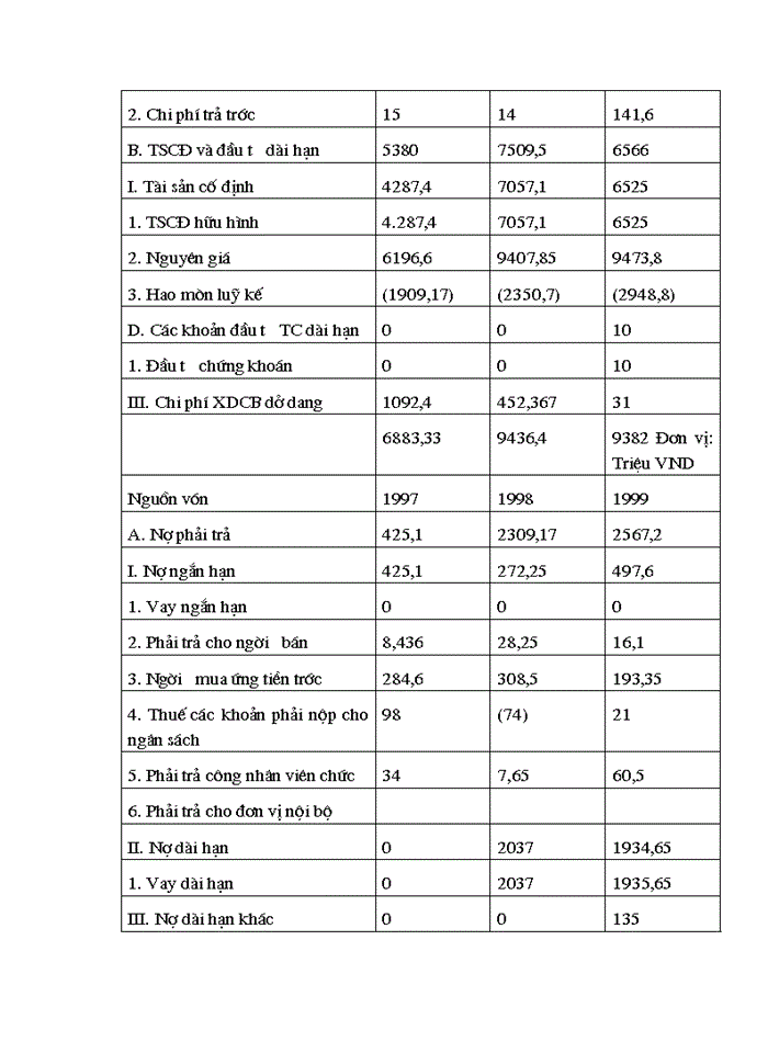 image for page Một số biện pháp nâng cao lợi nhuận ở Công ty cấp thoát nước Ninh Bình