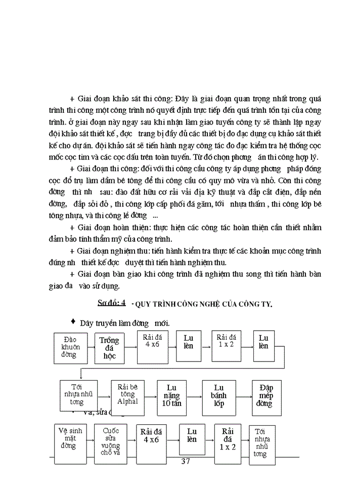 image for page Công tác quản lý Nguyên vật liệu ở Công ty Cổ phần Xây dựng công trình giao thông 118