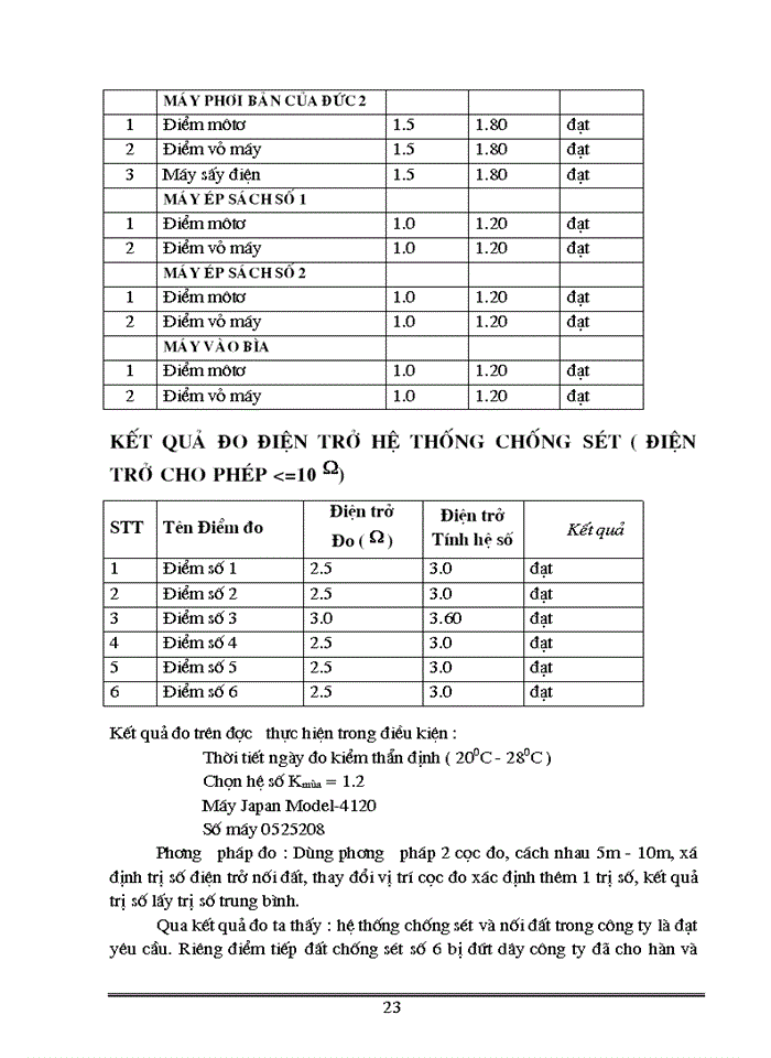 image for page Công tác bảo hộ lao động và Giải pháp cải thiện điều kiện lao động taại Công ty in Công Đoàn