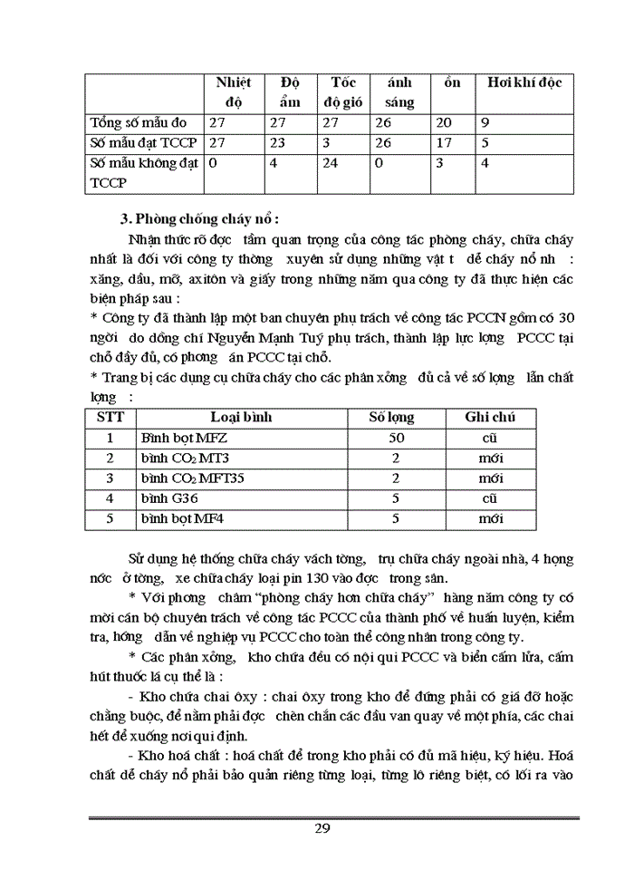 image for page Công tác bảo hộ lao động và Giải pháp cải thiện điều kiện lao động taại Công ty in Công Đoàn