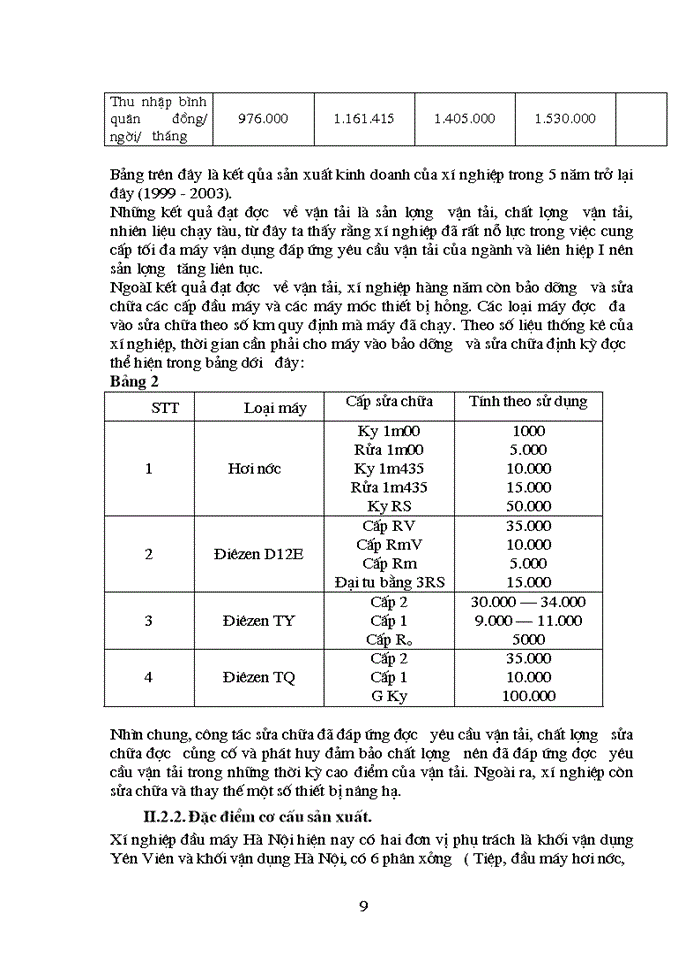 image for page Thực trạng công tác bảo hộ lao động tại Xí nghiệp đầu máy Hà Nội