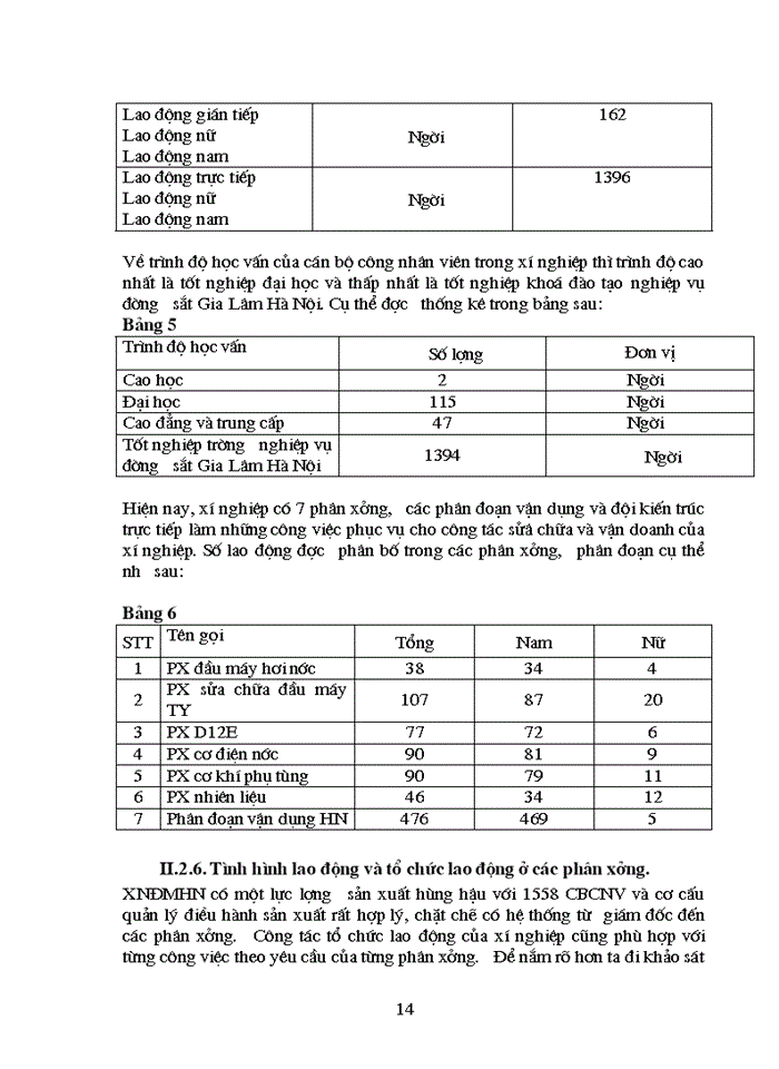 image for page Thực trạng công tác bảo hộ lao động tại Xí nghiệp đầu máy Hà Nội