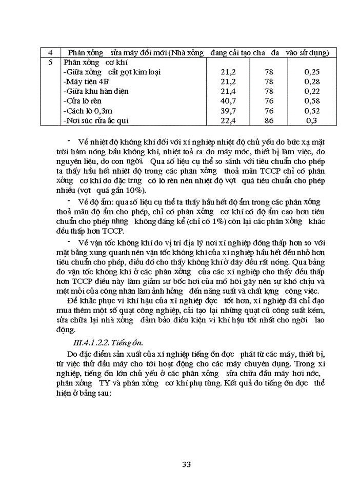 image for page Thực trạng công tác bảo hộ lao động tại Xí nghiệp đầu máy Hà Nội