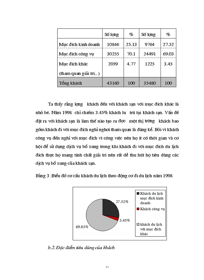 image for page Thực trạng quản trị nhân lực tại khách sạn Sofitel Metropol Hà Nội Kinh nghiệm và Giải pháp