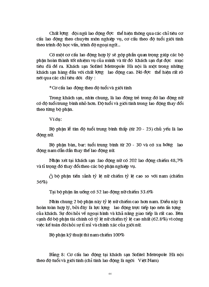 image for page Thực trạng quản trị nhân lực tại khách sạn Sofitel Metropol Hà Nội Kinh nghiệm và Giải pháp