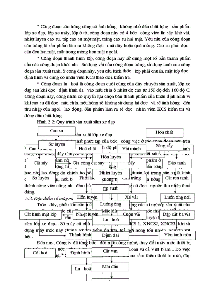 image for page Một số Giải pháp nhằm hoàn thiện công tác quản trị nhân lực tại Công ty Cao su sao Vàng