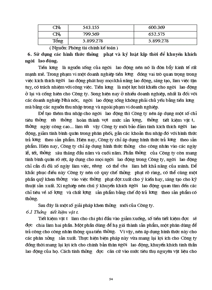 image for page Một số Giải pháp nhằm hoàn thiện công tác quản trị nhân lực tại Công ty Cao su sao Vàng