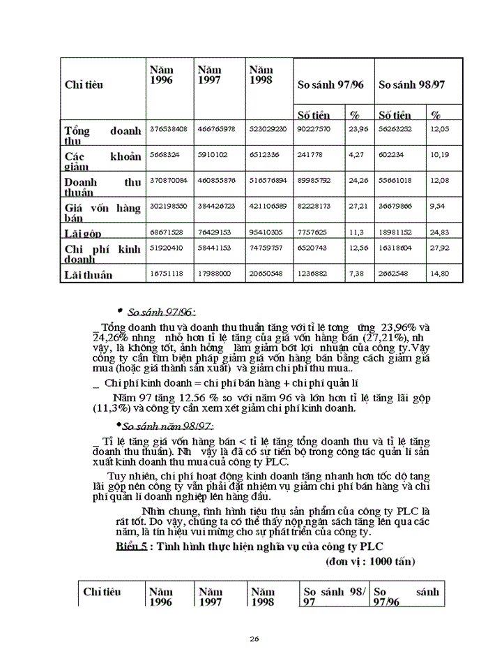 image for page Một số Giải pháp nhằm nâng cao khả năng cạnh tranh trong lĩnh vực Kinh doanh dầu nhờn của Công ty Dầu nhờn Petrolimex