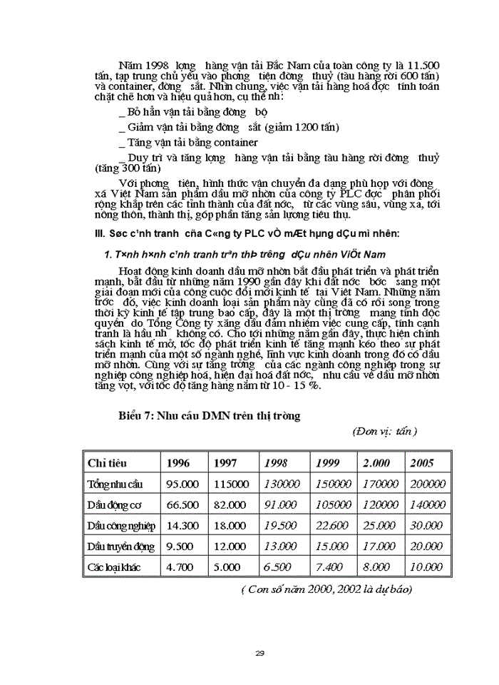 image for page Một số Giải pháp nhằm nâng cao khả năng cạnh tranh trong lĩnh vực Kinh doanh dầu nhờn của Công ty Dầu nhờn Petrolimex