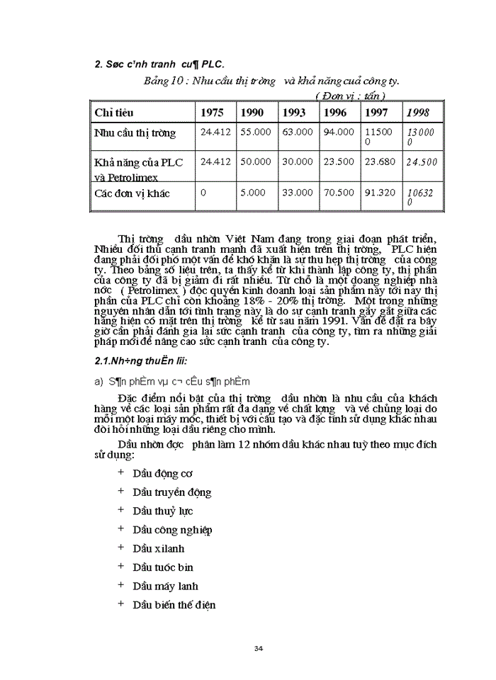 image for page Một số Giải pháp nhằm nâng cao khả năng cạnh tranh trong lĩnh vực Kinh doanh dầu nhờn của Công ty Dầu nhờn Petrolimex