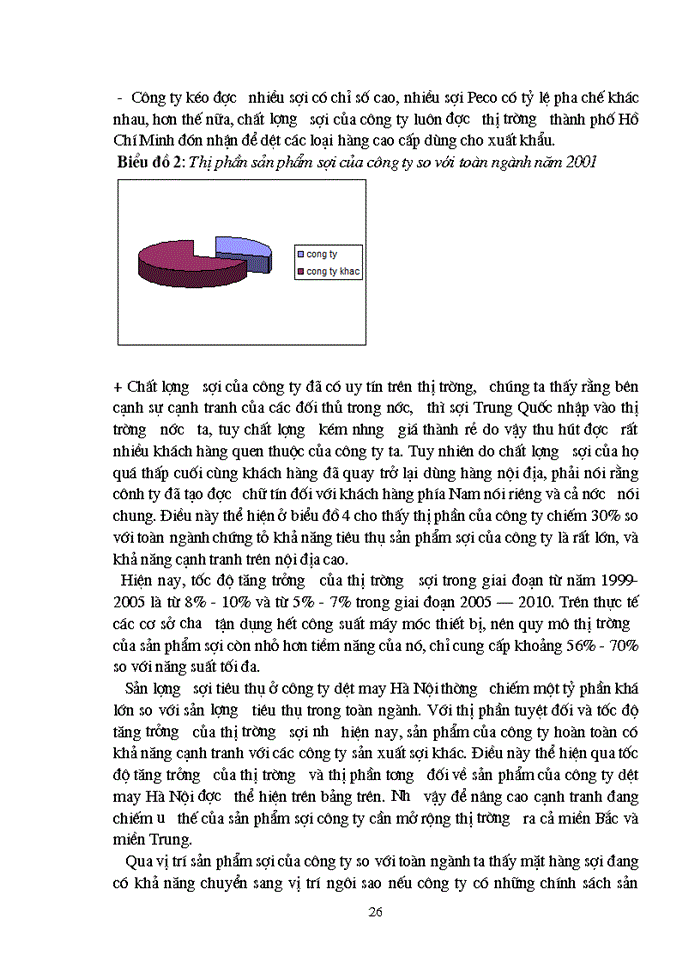 image for page Biện pháp nhằm nâng cao khả năng cạnh tranh của Công ty Dệt may Hà Nội