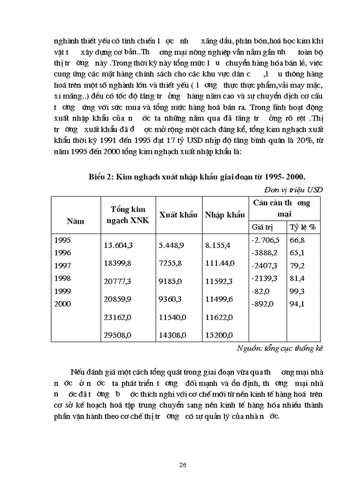 image for page Một số giải pháp nâng cao khả năng cạnh tranh của doanh nghiệp thương mại Việt nam trong điều kiện hội nhập