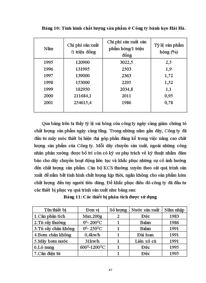 image for page Chất lượng sản phẩm với việc nâng cao khẳ năng cạnh tranh của Công ty Bánh kẹo Hải Hà