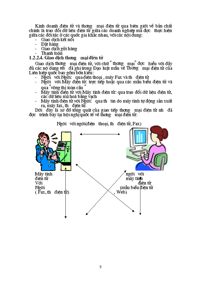 image for page Xây dựng và triển khai ứng dựng công nghệ thông tin trong Kinh doanh lữ hành của Công ty du lịch và dịch vụ Nam Đế