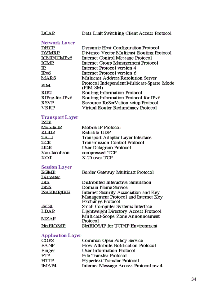 image for page Gép nối mạng LAN bằng giao thức TCP IP