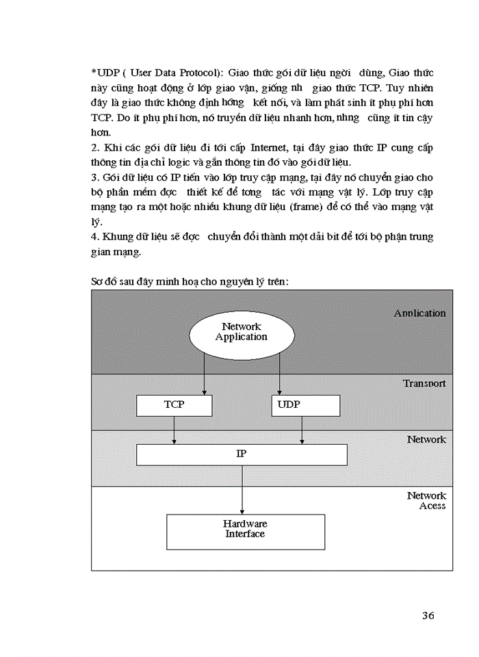 image for page Gép nối mạng LAN bằng giao thức TCP IP