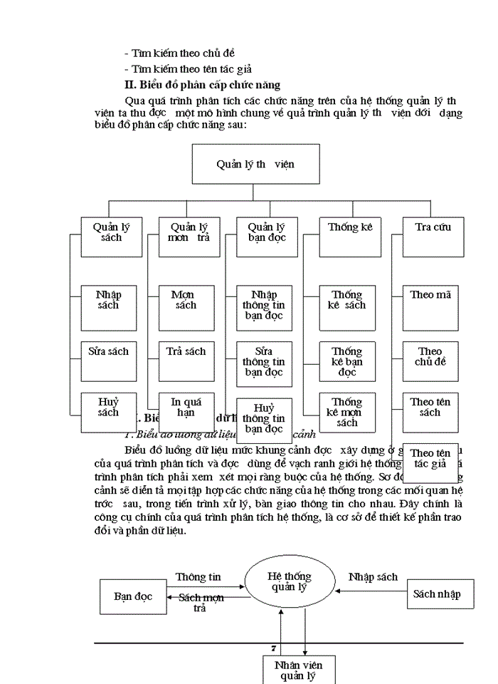 image for page Quản lý thư viện lập trình Axess
