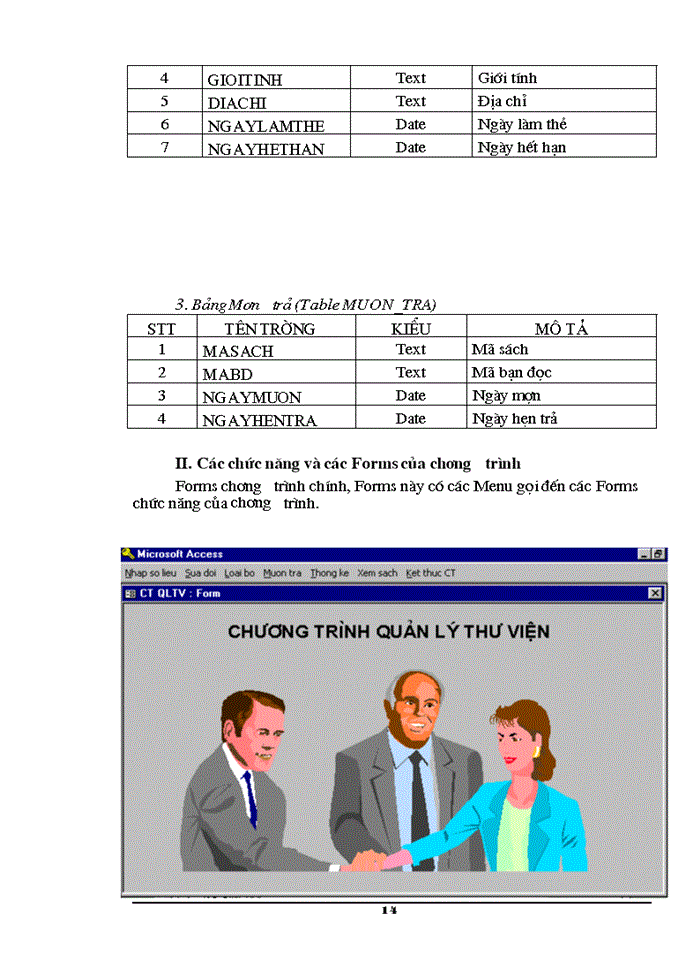 image for page Quản lý thư viện lập trình Axess