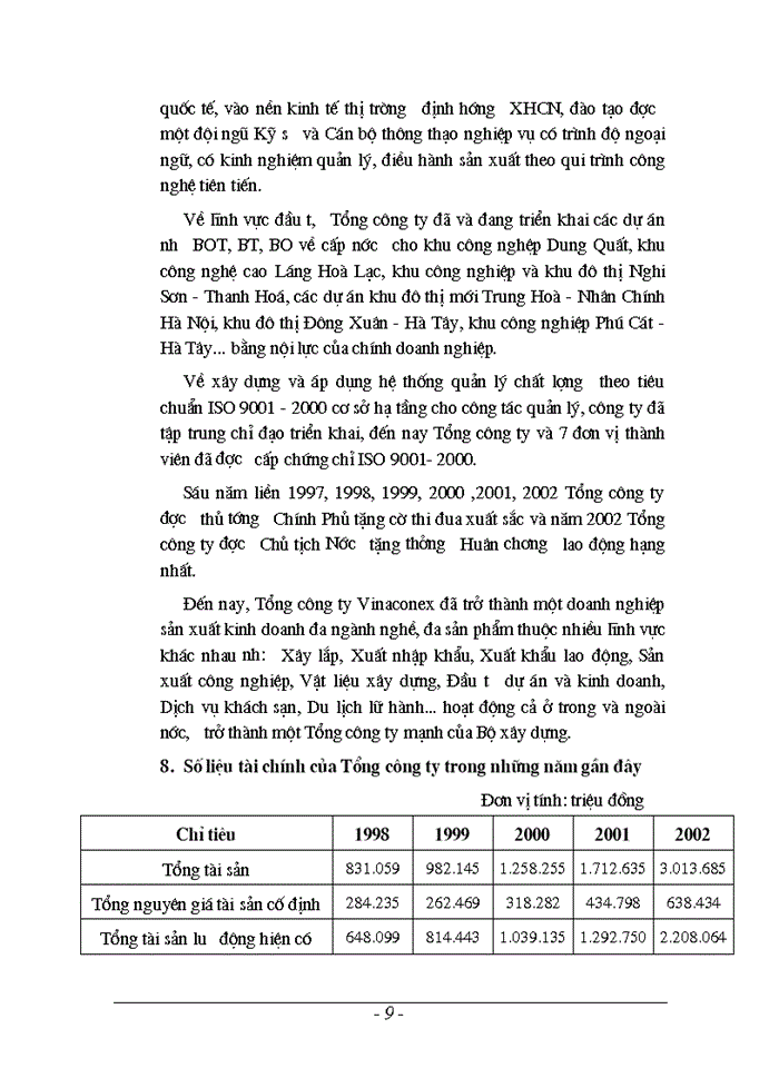 image for page Xây dựng phần mềm quản lý nhân sự tại Công ty Xây dựng VINACONEX số 21