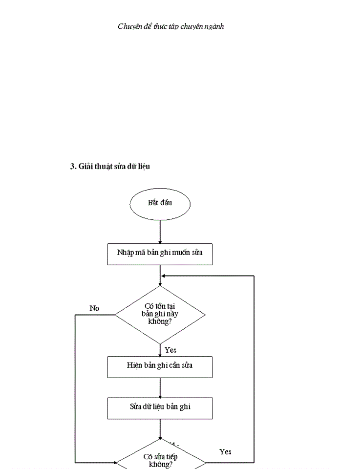 image for page Xây dựng phần mềm quản lý nhân sự tại Công ty Xây dựng VINACONEX số 21