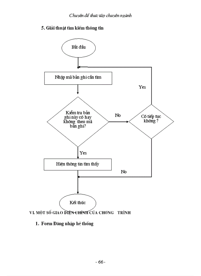 image for page Xây dựng phần mềm quản lý nhân sự tại Công ty Xây dựng VINACONEX số 21