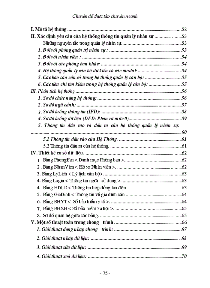 image for page Xây dựng phần mềm quản lý nhân sự tại Công ty Xây dựng VINACONEX số 21