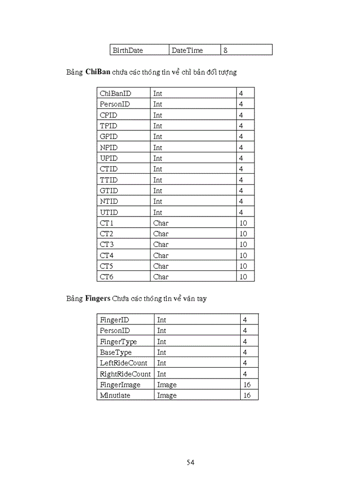 image for page Xây dựng phân hệ tra tìm đối tượng theo vân tay trên mạng INTRANET ứng dụng công nghệ ASP NET và SQLSERVER