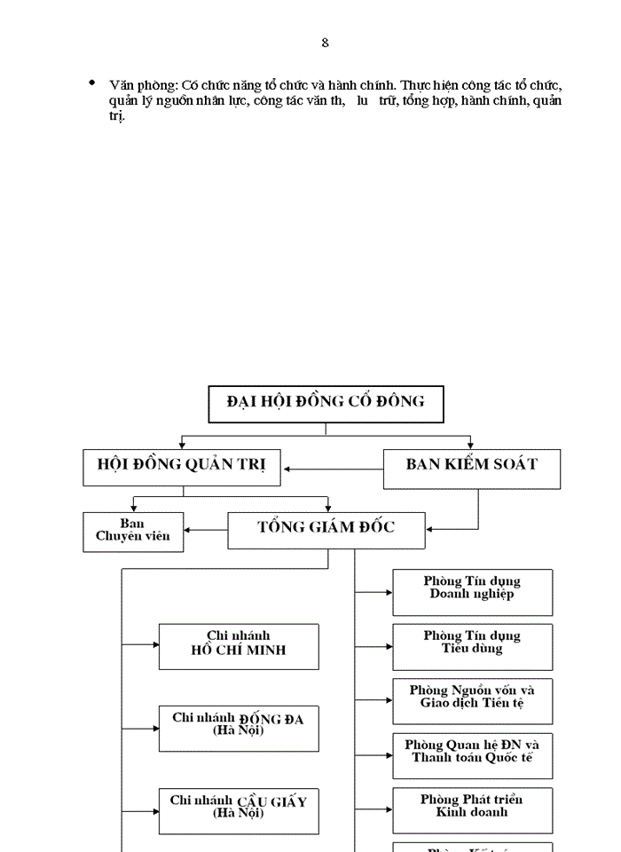 image for page THS Cung cấp Một số dịch vụ cho các đối tác của VIB trên mạng Intemet
