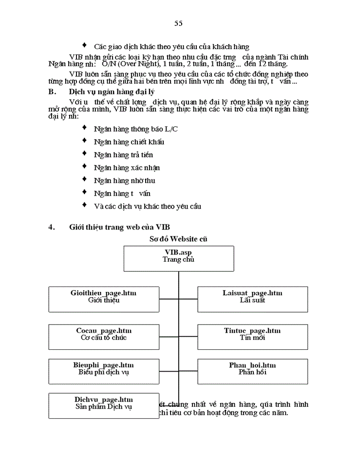 image for page THS Cung cấp Một số dịch vụ cho các đối tác của VIB trên mạng Intemet