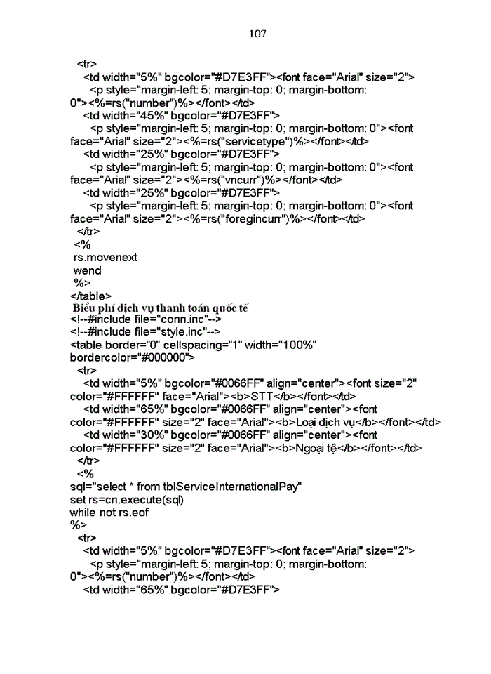 image for page THS Cung cấp Một số dịch vụ cho các đối tác của VIB trên mạng Intemet