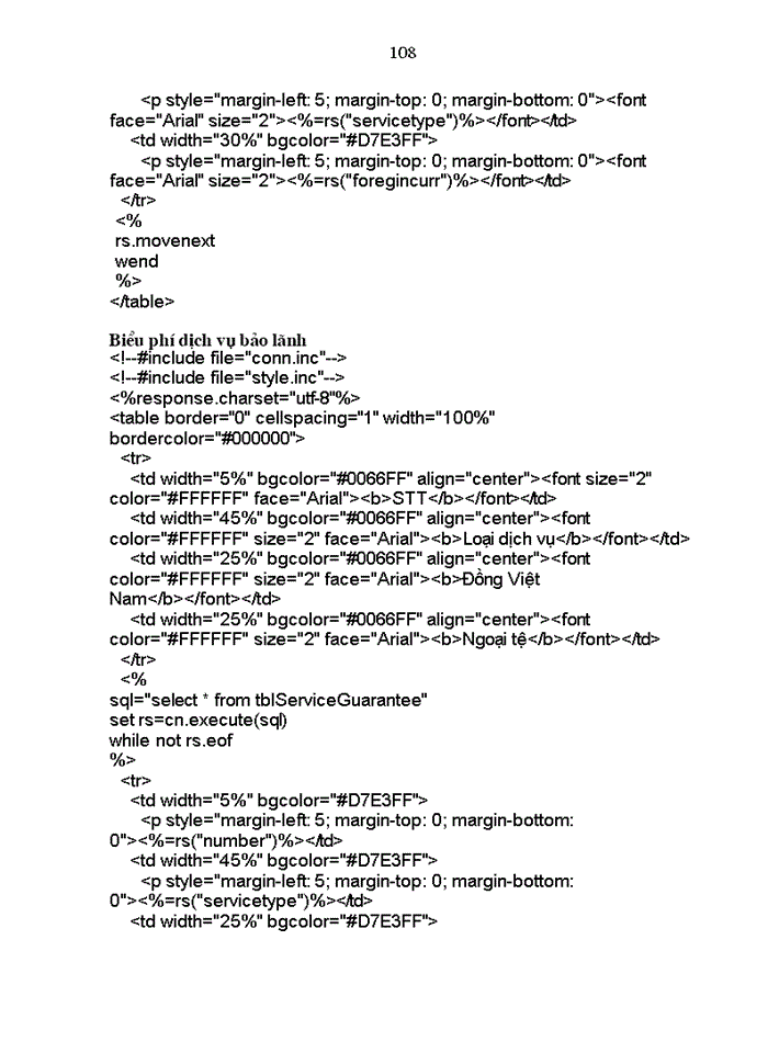 image for page THS Cung cấp Một số dịch vụ cho các đối tác của VIB trên mạng Intemet