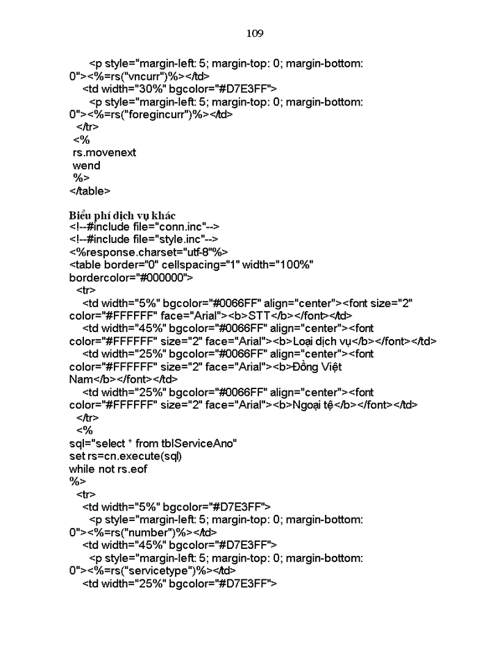 image for page THS Cung cấp Một số dịch vụ cho các đối tác của VIB trên mạng Intemet