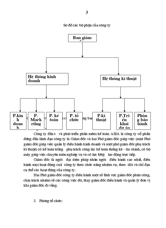 image for page THS Áp dụng tin học vào chương trình quản lý nhân sự cho Công ty phần mềm Kế toán ASIA