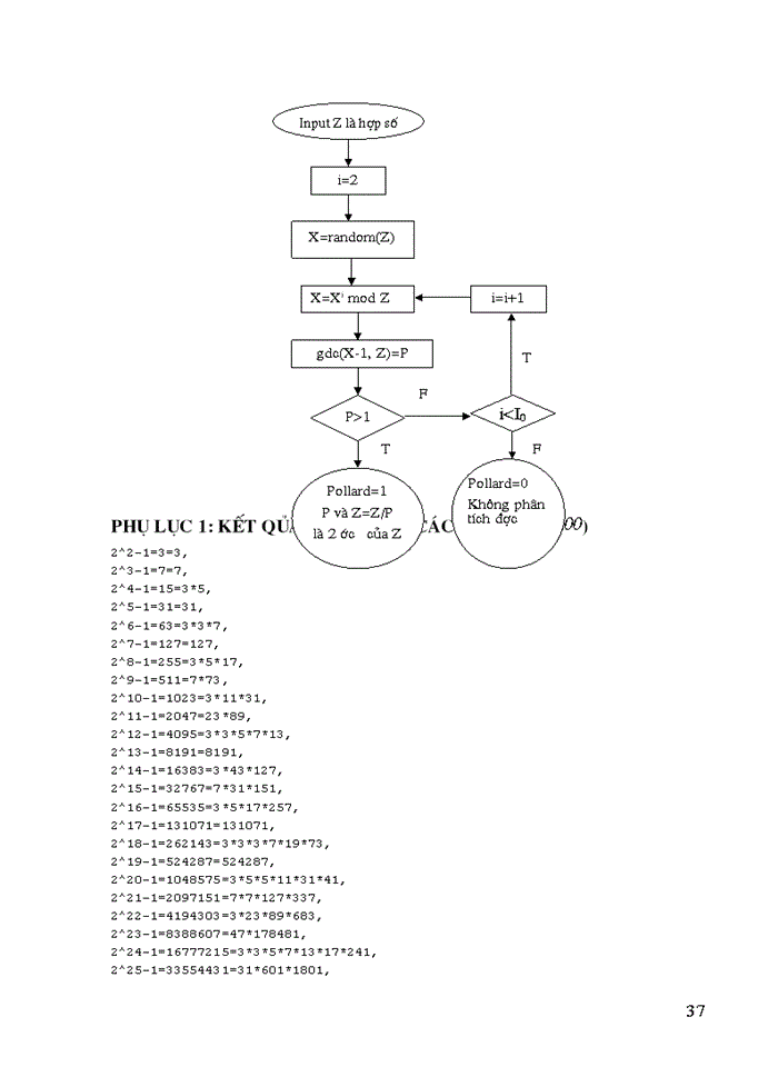image for page Kỹ thuật lập trình và Một số thuật toán trong ngôn ngữ lập trình C