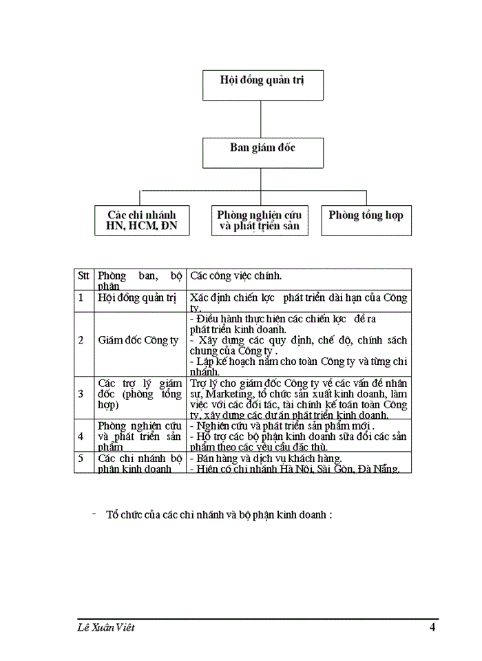 image for page THS Phân tích thiết kế hệ thống thông tin quản lý nhân sự tại Công ty Phần mềm quản lý doanh nghiệp FAST