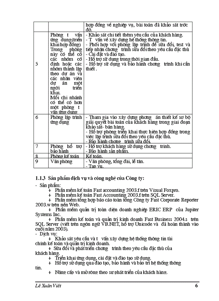 image for page THS Phân tích thiết kế hệ thống thông tin quản lý nhân sự tại Công ty Phần mềm quản lý doanh nghiệp FAST